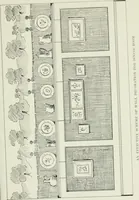 An illustration from Radford's cyclopedia of construction; carpentry, building and architecture. Based on the practical experience of a large staff of experts in actual constrcution work (1909)