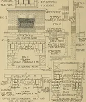 An illustration from Radford’s portfolio of details of building construction; a remarkable and unique collection of full-page plates, accurately drawn and reproduced to exact scale. Complete details for every style of interior trim, including special built-in features. (1911)