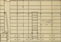 An illustration from Radford’s portfolio of details of building construction; a remarkable and unique collection of full-page plates, accurately drawn and reproduced to exact scale. Complete details for every style of interior trim, including special built-in features. (1911)