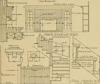 An illustration from Radford’s portfolio of details of building construction; a remarkable and unique collection of full-page plates, accurately drawn and reproduced to exact scale. Complete details for every style of interior trim, including special built-in features. (1911)
