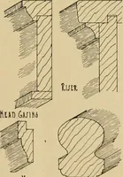 An illustration from Radford’s portfolio of details of building construction; a remarkable and unique collection of full-page plates, accurately drawn and reproduced to exact scale. Complete details for every style of interior trim, including special built-in features. (1911)