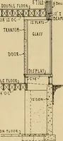 An illustration from Radford’s portfolio of details of building construction; a remarkable and unique collection of full-page plates, accurately drawn and reproduced to exact scale. Complete details for every style of interior trim, including special built-in features. (1911)