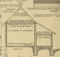 An illustration from Radford’s portfolio of details of building construction; a remarkable and unique collection of full-page plates, accurately drawn and reproduced to exact scale. Complete details for every style of interior trim, including special built-in features. (1911)