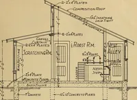 An illustration from Radford’s portfolio of details of building construction; a remarkable and unique collection of full-page plates, accurately drawn and reproduced to exact scale. Complete details for every style of interior trim, including special built-in features. (1911)