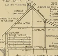 An illustration from Radford’s portfolio of details of building construction; a remarkable and unique collection of full-page plates, accurately drawn and reproduced to exact scale. Complete details for every style of interior trim, including special built-in features. (1911)