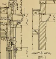 An illustration from Radford’s portfolio of details of building construction; a remarkable and unique collection of full-page plates, accurately drawn and reproduced to exact scale. Complete details for every style of interior trim, including special built-in features. (1911)