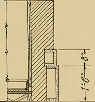 An illustration from Radford’s portfolio of details of building construction; a remarkable and unique collection of full-page plates, accurately drawn and reproduced to exact scale. Complete details for every style of interior trim, including special built-in features. (1911)