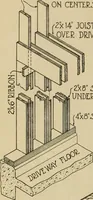 An illustration from Radford’s portfolio of details of building construction; a remarkable and unique collection of full-page plates, accurately drawn and reproduced to exact scale. Complete details for every style of interior trim, including special built-in features. (1911)