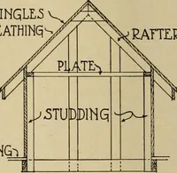 An illustration from Radford’s portfolio of details of building construction; a remarkable and unique collection of full-page plates, accurately drawn and reproduced to exact scale. Complete details for every style of interior trim, including special built-in features. (1911)