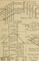 An illustration from Radford’s portfolio of details of building construction; a remarkable and unique collection of full-page plates, accurately drawn and reproduced to exact scale. Complete details for every style of interior trim, including special built-in features. (1911)