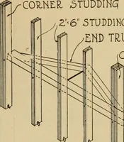 An illustration from Radford’s portfolio of details of building construction; a remarkable and unique collection of full-page plates, accurately drawn and reproduced to exact scale. Complete details for every style of interior trim, including special built-in features. (1911)