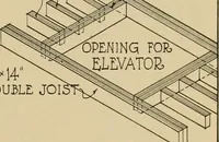 Picture 242 of 312 from Radford’s portfolio of details of building construction; a remarkable and unique collection of full-page plates, accurately drawn and reproduced to exact scale. Complete details for every style of interior trim, including special built-in features. (1911), leaf 126