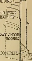An illustration from Radford’s portfolio of details of building construction; a remarkable and unique collection of full-page plates, accurately drawn and reproduced to exact scale. Complete details for every style of interior trim, including special built-in features. (1911)