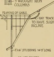 An illustration from Radford’s portfolio of details of building construction; a remarkable and unique collection of full-page plates, accurately drawn and reproduced to exact scale. Complete details for every style of interior trim, including special built-in features. (1911)