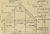 An illustration from Radford’s portfolio of details of building construction; a remarkable and unique collection of full-page plates, accurately drawn and reproduced to exact scale. Complete details for every style of interior trim, including special built-in features. (1911)