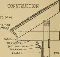 Picture 7 of 312 from Radford’s portfolio of details of building construction; a remarkable and unique collection of full-page plates, accurately drawn and reproduced to exact scale. Complete details for every style of interior trim, including special built-in features. (1911), leaf 13