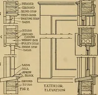 An illustration from Radford’s portfolio of details of building construction; a remarkable and unique collection of full-page plates, accurately drawn and reproduced to exact scale. Complete details for every style of interior trim, including special built-in features. (1911)