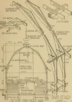 An illustration from Radford’s portfolio of details of building construction; a remarkable and unique collection of full-page plates, accurately drawn and reproduced to exact scale. Complete details for every style of interior trim, including special built-in features. (1911)