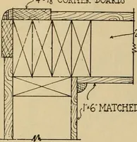 An illustration from Radford’s portfolio of details of building construction; a remarkable and unique collection of full-page plates, accurately drawn and reproduced to exact scale. Complete details for every style of interior trim, including special built-in features. (1911)