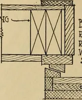 An illustration from Radford’s portfolio of details of building construction; a remarkable and unique collection of full-page plates, accurately drawn and reproduced to exact scale. Complete details for every style of interior trim, including special built-in features. (1911)