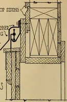An illustration from Radford’s portfolio of details of building construction; a remarkable and unique collection of full-page plates, accurately drawn and reproduced to exact scale. Complete details for every style of interior trim, including special built-in features. (1911)