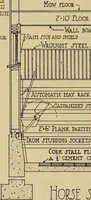 An illustration from Radford’s portfolio of details of building construction; a remarkable and unique collection of full-page plates, accurately drawn and reproduced to exact scale. Complete details for every style of interior trim, including special built-in features. (1911)