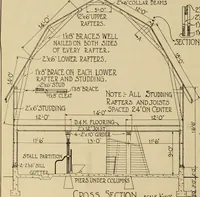 An illustration from Radford’s portfolio of details of building construction; a remarkable and unique collection of full-page plates, accurately drawn and reproduced to exact scale. Complete details for every style of interior trim, including special built-in features. (1911)