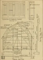 Picture 260 of 312 from Radford’s portfolio of details of building construction; a remarkable and unique collection of full-page plates, accurately drawn and reproduced to exact scale. Complete details for every style of interior trim, including special built-in features. (1911), leaf 134
