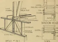 An illustration from Radford’s portfolio of details of building construction; a remarkable and unique collection of full-page plates, accurately drawn and reproduced to exact scale. Complete details for every style of interior trim, including special built-in features. (1911)