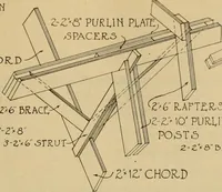 An illustration from Radford’s portfolio of details of building construction; a remarkable and unique collection of full-page plates, accurately drawn and reproduced to exact scale. Complete details for every style of interior trim, including special built-in features. (1911)