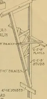 An illustration from Radford’s portfolio of details of building construction; a remarkable and unique collection of full-page plates, accurately drawn and reproduced to exact scale. Complete details for every style of interior trim, including special built-in features. (1911)