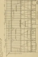 An illustration from Radford’s portfolio of details of building construction; a remarkable and unique collection of full-page plates, accurately drawn and reproduced to exact scale. Complete details for every style of interior trim, including special built-in features. (1911)