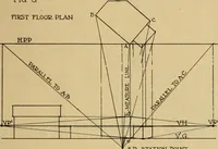 An illustration from Radford’s portfolio of details of building construction; a remarkable and unique collection of full-page plates, accurately drawn and reproduced to exact scale. Complete details for every style of interior trim, including special built-in features. (1911)