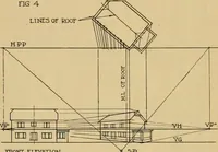 An illustration from Radford’s portfolio of details of building construction; a remarkable and unique collection of full-page plates, accurately drawn and reproduced to exact scale. Complete details for every style of interior trim, including special built-in features. (1911)