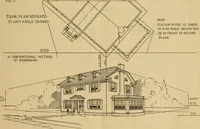 An illustration from Radford’s portfolio of details of building construction; a remarkable and unique collection of full-page plates, accurately drawn and reproduced to exact scale. Complete details for every style of interior trim, including special built-in features. (1911)
