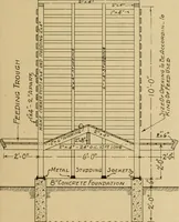 An illustration from Radford’s portfolio of details of building construction; a remarkable and unique collection of full-page plates, accurately drawn and reproduced to exact scale. Complete details for every style of interior trim, including special built-in features. (1911)