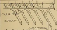 An illustration from Radford’s portfolio of details of building construction; a remarkable and unique collection of full-page plates, accurately drawn and reproduced to exact scale. Complete details for every style of interior trim, including special built-in features. (1911)