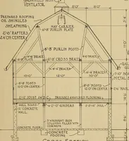 An illustration from Radford’s portfolio of details of building construction; a remarkable and unique collection of full-page plates, accurately drawn and reproduced to exact scale. Complete details for every style of interior trim, including special built-in features. (1911)