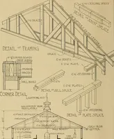 An illustration from Radford’s portfolio of details of building construction; a remarkable and unique collection of full-page plates, accurately drawn and reproduced to exact scale. Complete details for every style of interior trim, including special built-in features. (1911)