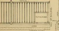 An illustration from Radford’s portfolio of details of building construction; a remarkable and unique collection of full-page plates, accurately drawn and reproduced to exact scale. Complete details for every style of interior trim, including special built-in features. (1911)