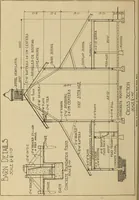 An illustration from Radford’s portfolio of details of building construction; a remarkable and unique collection of full-page plates, accurately drawn and reproduced to exact scale. Complete details for every style of interior trim, including special built-in features. (1911)