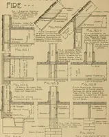 An illustration from Radford’s portfolio of details of building construction; a remarkable and unique collection of full-page plates, accurately drawn and reproduced to exact scale. Complete details for every style of interior trim, including special built-in features. (1911)