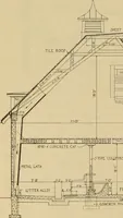An illustration from Radford’s portfolio of details of building construction; a remarkable and unique collection of full-page plates, accurately drawn and reproduced to exact scale. Complete details for every style of interior trim, including special built-in features. (1911)