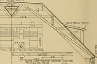 An illustration from Radford’s portfolio of details of building construction; a remarkable and unique collection of full-page plates, accurately drawn and reproduced to exact scale. Complete details for every style of interior trim, including special built-in features. (1911)