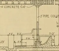 An illustration from Radford’s portfolio of details of building construction; a remarkable and unique collection of full-page plates, accurately drawn and reproduced to exact scale. Complete details for every style of interior trim, including special built-in features. (1911)