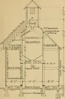 An illustration from Radford’s portfolio of details of building construction; a remarkable and unique collection of full-page plates, accurately drawn and reproduced to exact scale. Complete details for every style of interior trim, including special built-in features. (1911)