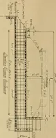 An illustration from Radford’s portfolio of details of building construction; a remarkable and unique collection of full-page plates, accurately drawn and reproduced to exact scale. Complete details for every style of interior trim, including special built-in features. (1911)