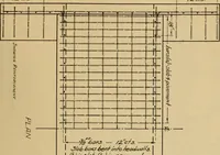 An illustration from Radford’s portfolio of details of building construction; a remarkable and unique collection of full-page plates, accurately drawn and reproduced to exact scale. Complete details for every style of interior trim, including special built-in features. (1911)