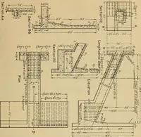 An illustration from Radford’s portfolio of details of building construction; a remarkable and unique collection of full-page plates, accurately drawn and reproduced to exact scale. Complete details for every style of interior trim, including special built-in features. (1911)