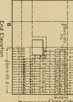 An illustration from Radford’s portfolio of details of building construction; a remarkable and unique collection of full-page plates, accurately drawn and reproduced to exact scale. Complete details for every style of interior trim, including special built-in features. (1911)